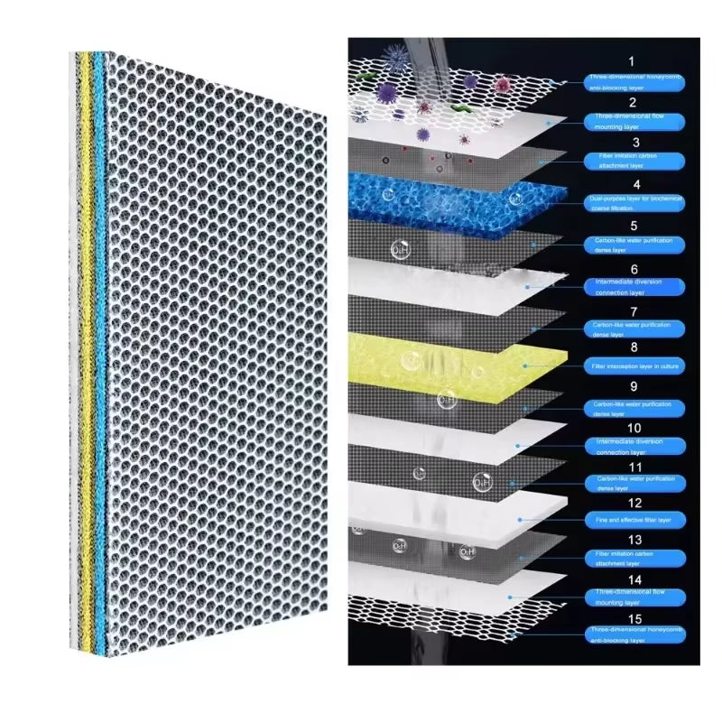 Aquarium Sponges Filter 