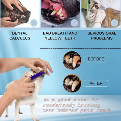 Pet Toothbrush Toothpaste Finger Set 