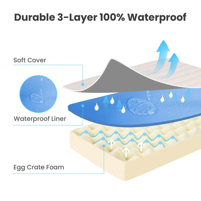 Ultra Plush Deluxe Orthopedic Foam Bed 